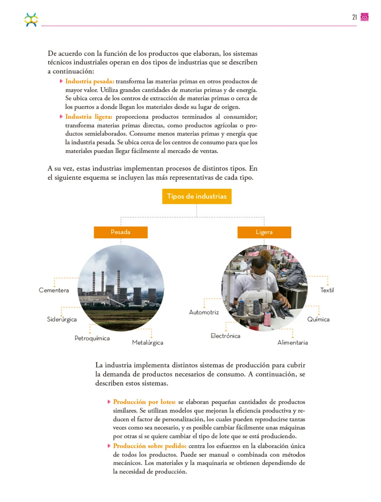 Miniatura página 22 de Colección Sk´asolil. De lo humano y lo comunitario.   Libro de Educación Secundaria Grado 2°  Ciclo Escolar 2025 - 2026