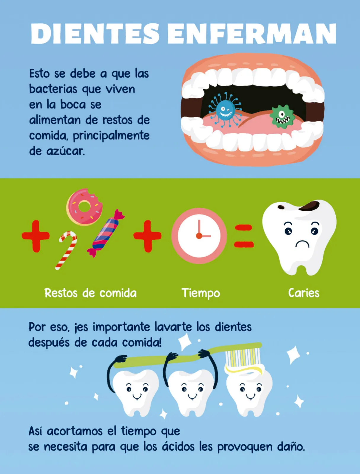 Página 18 de Múltiples lenguajes. Libro de Educación Primaria Grado 1° Ciclo Escolar 2025 - 2026