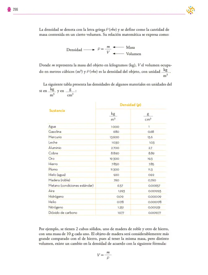 Página 297 de Colección Sk´asolil. Saberes y pensamiento científico. Libro de Educación Secundaria Grado 2° Ciclo Escolar 2025 - 2026