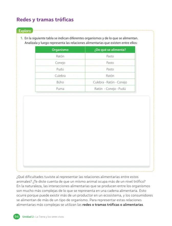 Página 96 de Libro de Ciencias Naturales – Quinto Básico | Texto del Estudiante MINEDUC – Descargar PDF · 2024