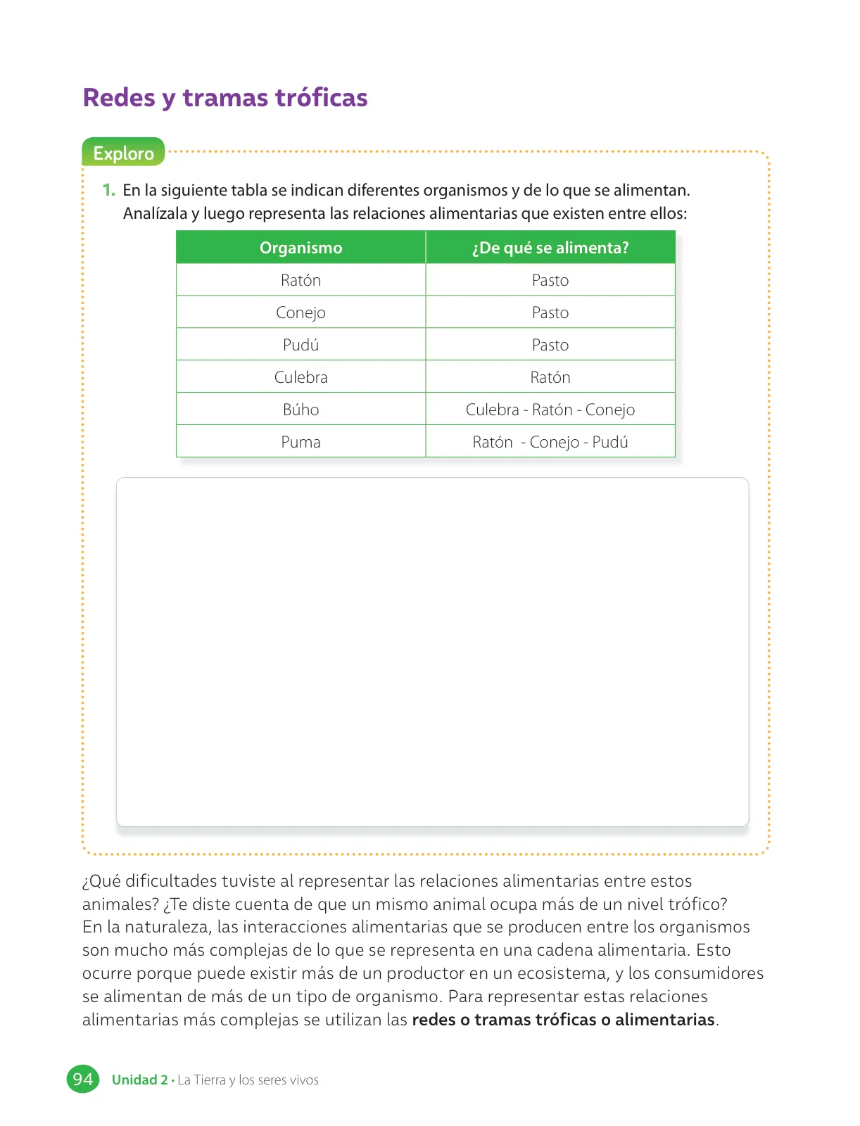 Miniatura página 96 de Libro de Ciencias Naturales – Quinto Básico | Texto del Estudiante MINEDUC – Descargar PDF · 2024