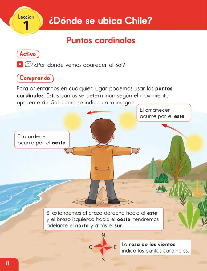 Página 10 de Historia, Geografía y Ciencias Sociales – Segundo Básico – Texto del Estudiante MINEDUC – Descargar PDF · 2024