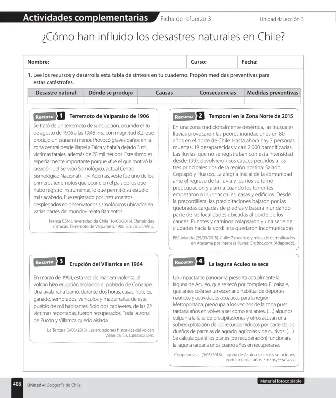 Página 196 de Historia, Geografía y Ciencias Sociales – Sexto Básico | Texto del Estudiante MINEDUC – Descargar PDF · 2024