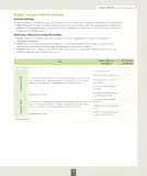 Miniatura página 10 de Ciencias Naturales – Primero Básico | Texto del Estudiante (MINEDUC) – Descargar PDF · 2024