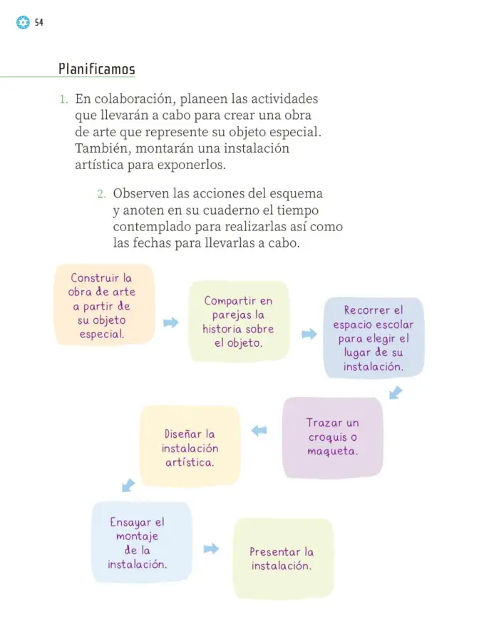 Página 57 de Proyectos Escolares. Libro de Educación Primaria Grado 2° Ciclo Escolar 2025 - 2026