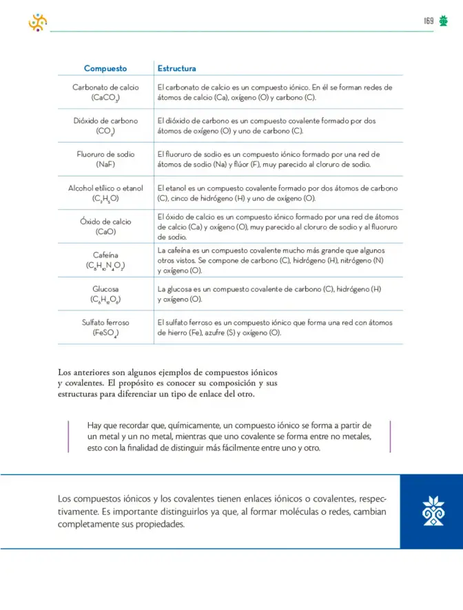 Página 170 de Colección Nanahuatzin. Saberes y pensamiento científico. Libro de Educación Telesecundaria Grado 3° Ciclo Escolar 2025 - 2026