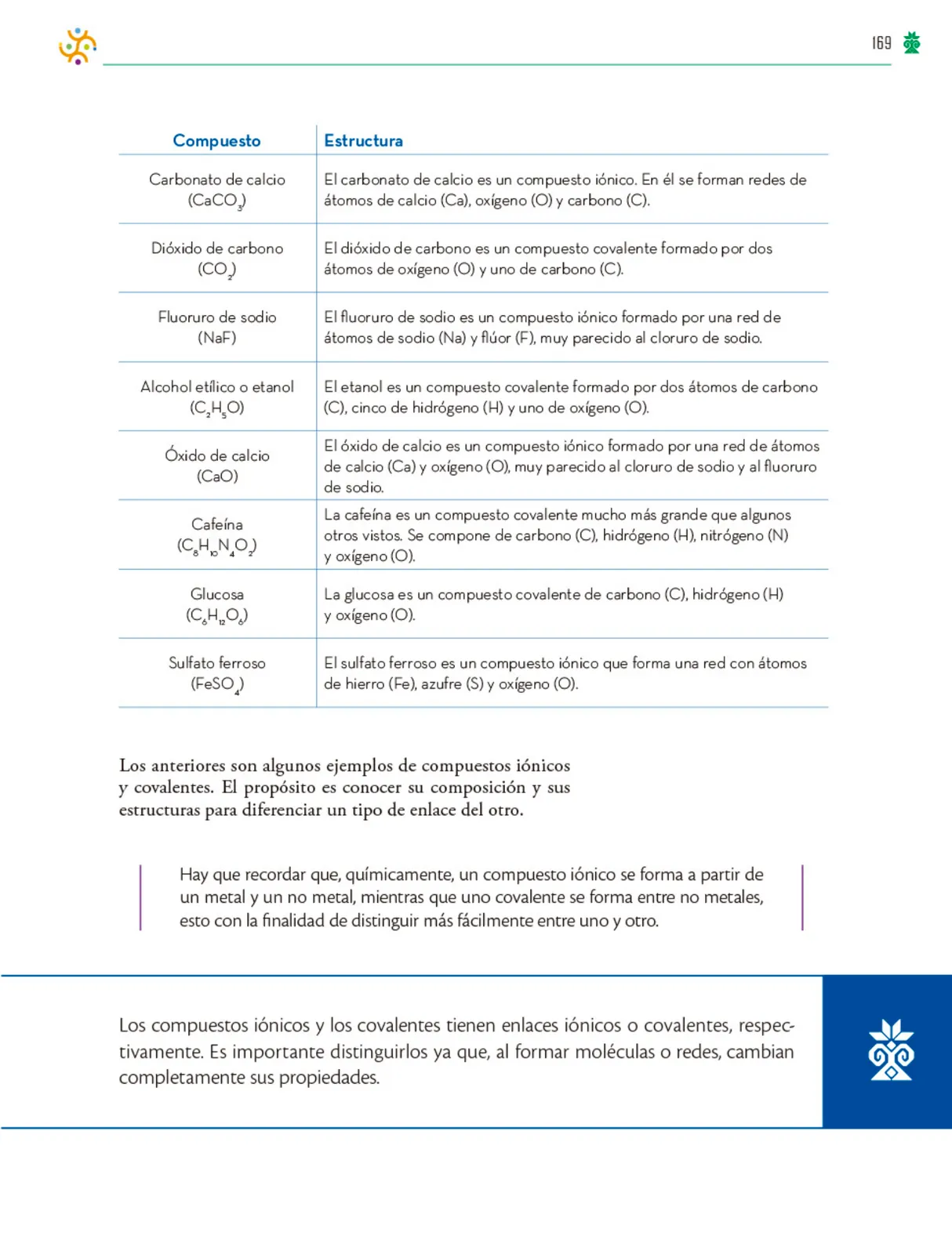 Miniatura página 170 de Colección Nanahuatzin. Saberes y pensamiento científico.   Libro de Educación Telesecundaria Grado 3°  Ciclo Escolar 2025 - 2026
