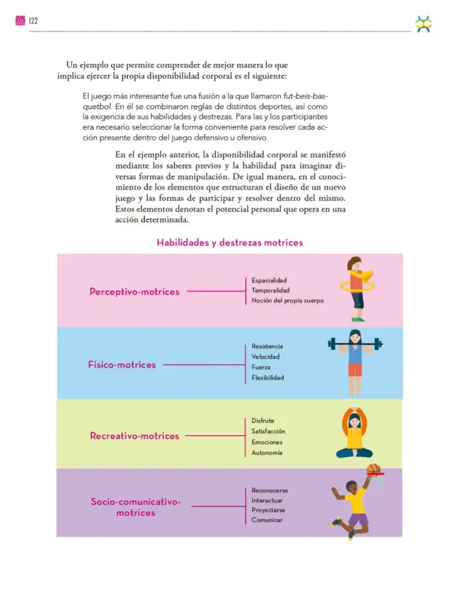 Página 123 de Colección Ximhai. De lo humano y lo comunitario. Libro de Educación Secundaria Grado 1° Ciclo Escolar 2025 - 2026