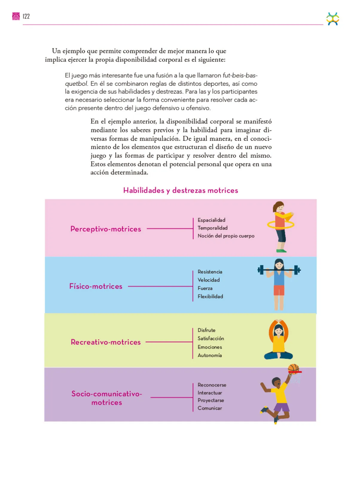 Miniatura página 123 de Colección Ximhai. De lo humano y lo comunitario.   Libro de Educación Secundaria Grado 1°  Ciclo Escolar 2025 - 2026
