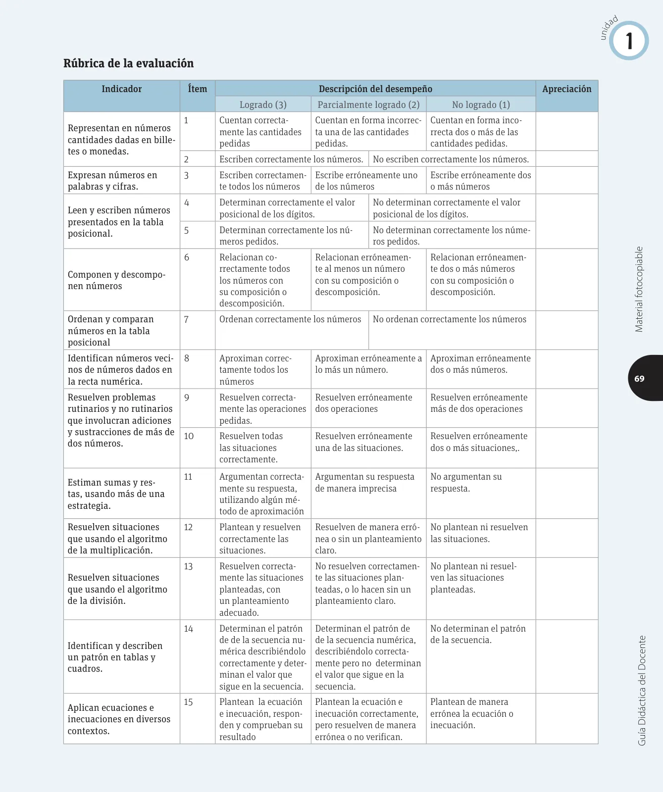Página 84 de Matemática – Cuarto Básico | Texto del Estudiante MINEDUC – Descargar PDF · 2024