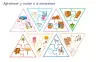 Miniatura página 34 de Jugar e imaginar con mi material manipulable de Preescolar.   Libro de Educación Preescolar Grado 2°  Ciclo Escolar 2025 - 2026