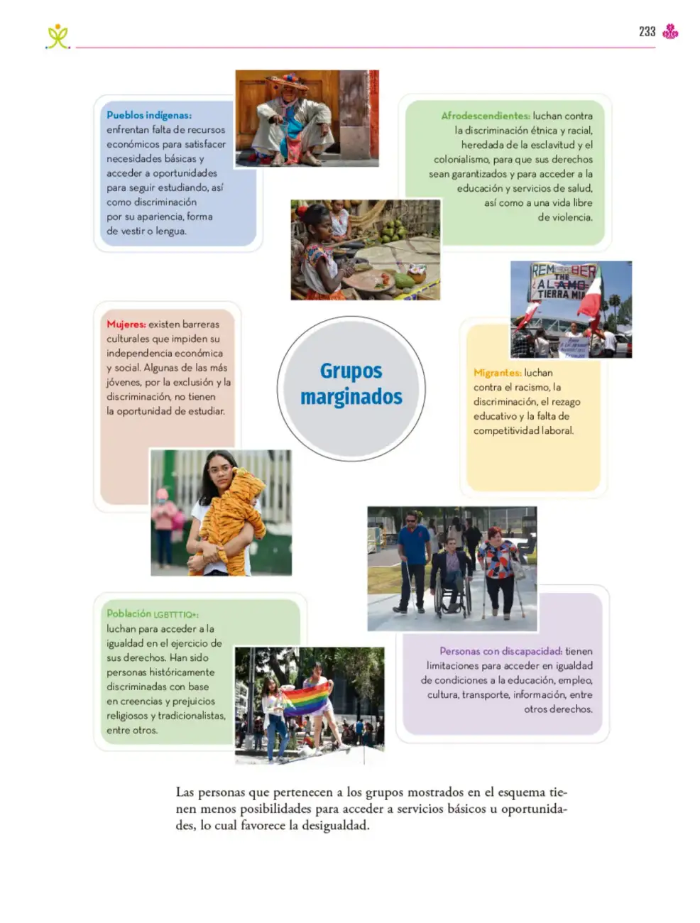 Página 234