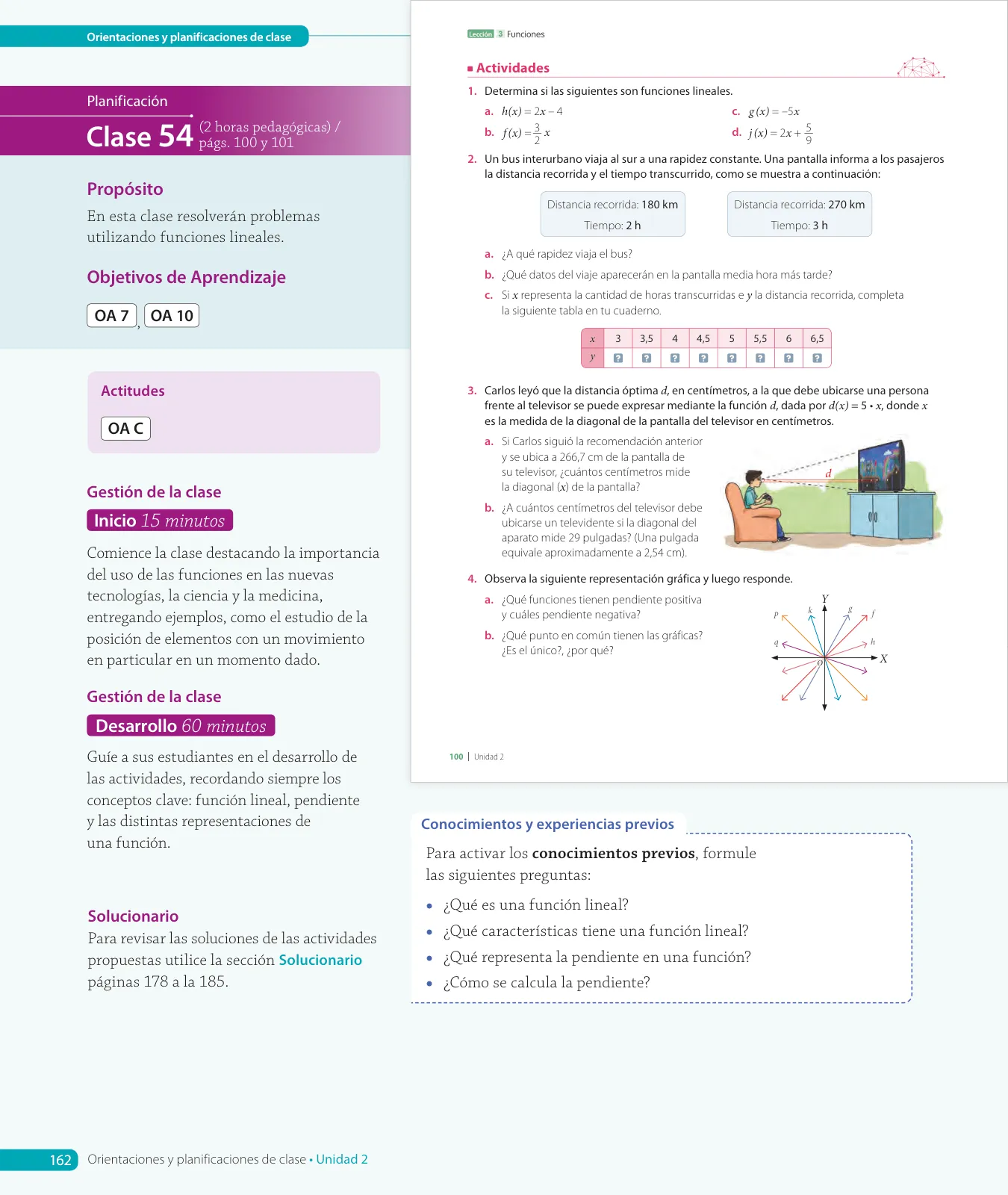 Página 164 de Matemática – Octavo Básico | Texto del Estudiante MINEDUC – Descargar PDF · 2024