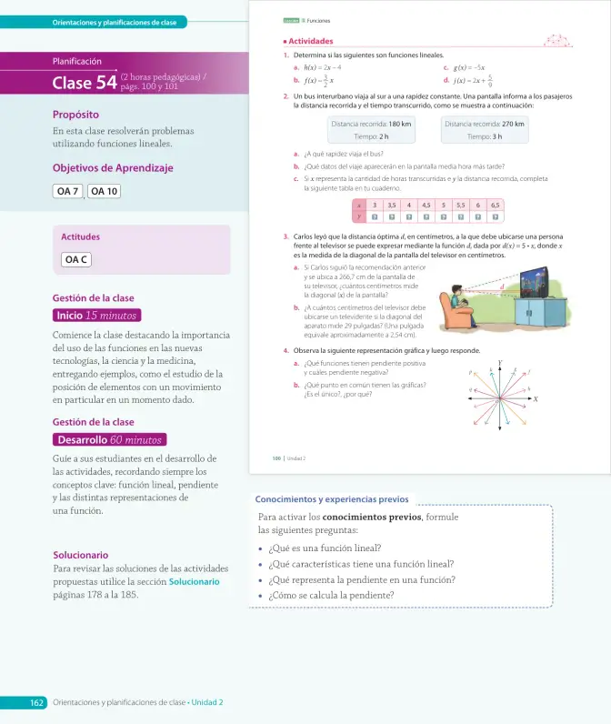 Página 164 de Matemática – Octavo Básico | Texto del Estudiante MINEDUC – Descargar PDF · 2024