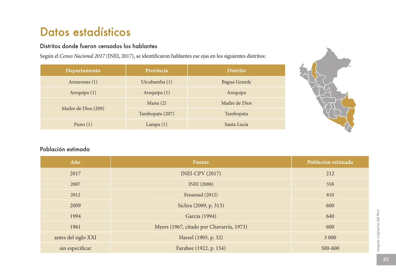 Miniatura página 85 de Lenguas originarias del Perú · 2018