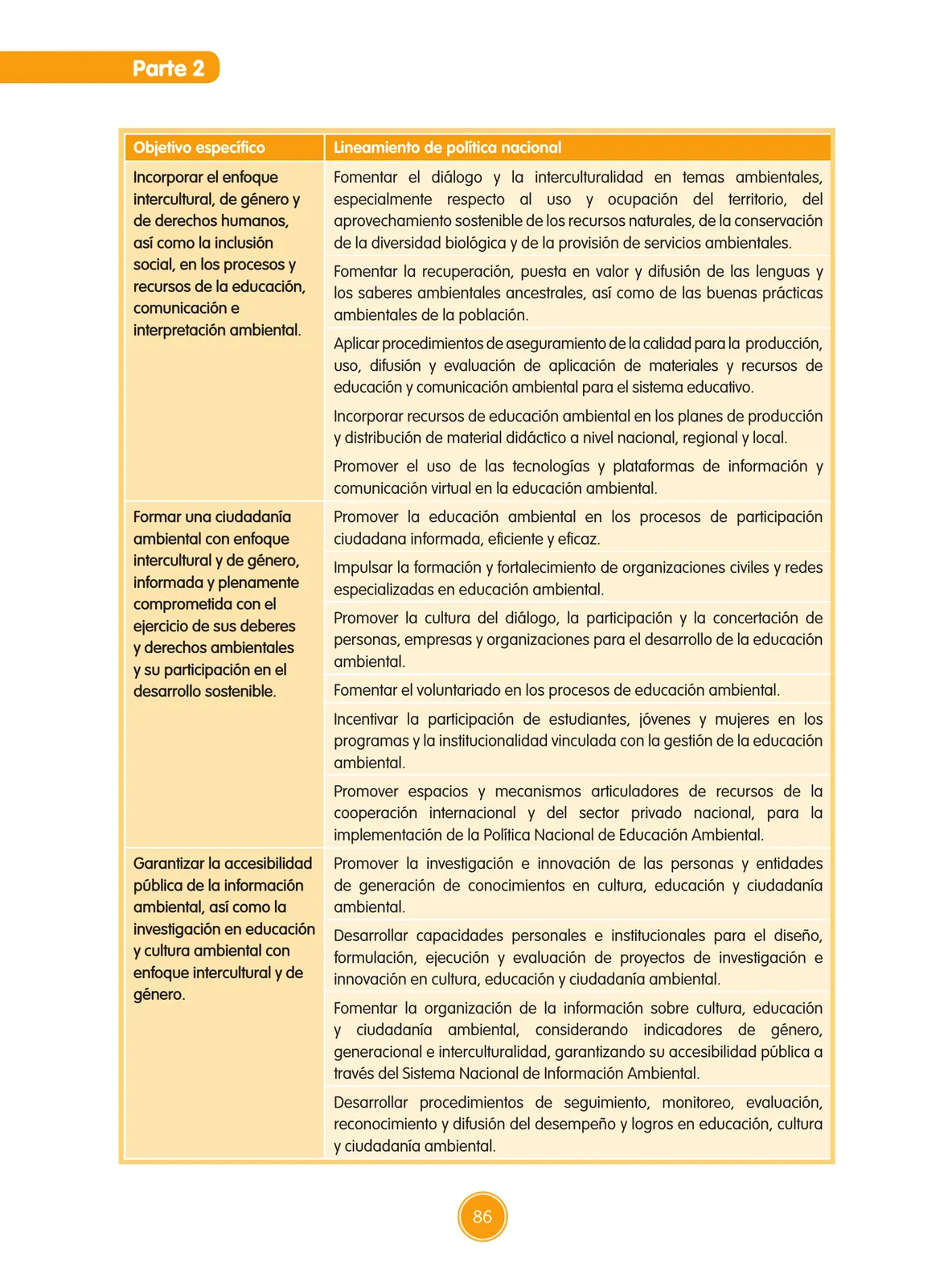 Miniatura página 154 de Guía de educación ambiental para el desarrollo sostenible : cambio climático · 2016