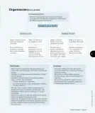 Miniatura página 132 de Ciencias Naturales – Tercero Básico | Texto del Estudiante MINEDUC – Descargar PDF · 2024