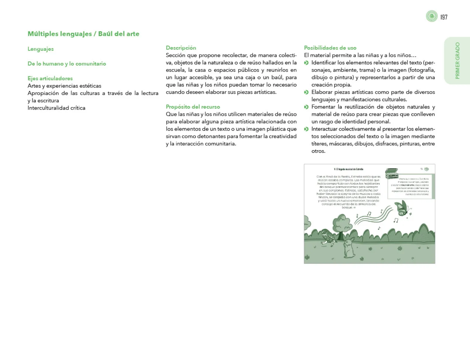 Página 198 de Posibilidades de trabajo para la acción transformadora y el codiseño. Ficheros. Fase 2 Libro de Educación Preescolar Grado 1°, 2°, 3° Ciclo Escolar 2025 - 2026
