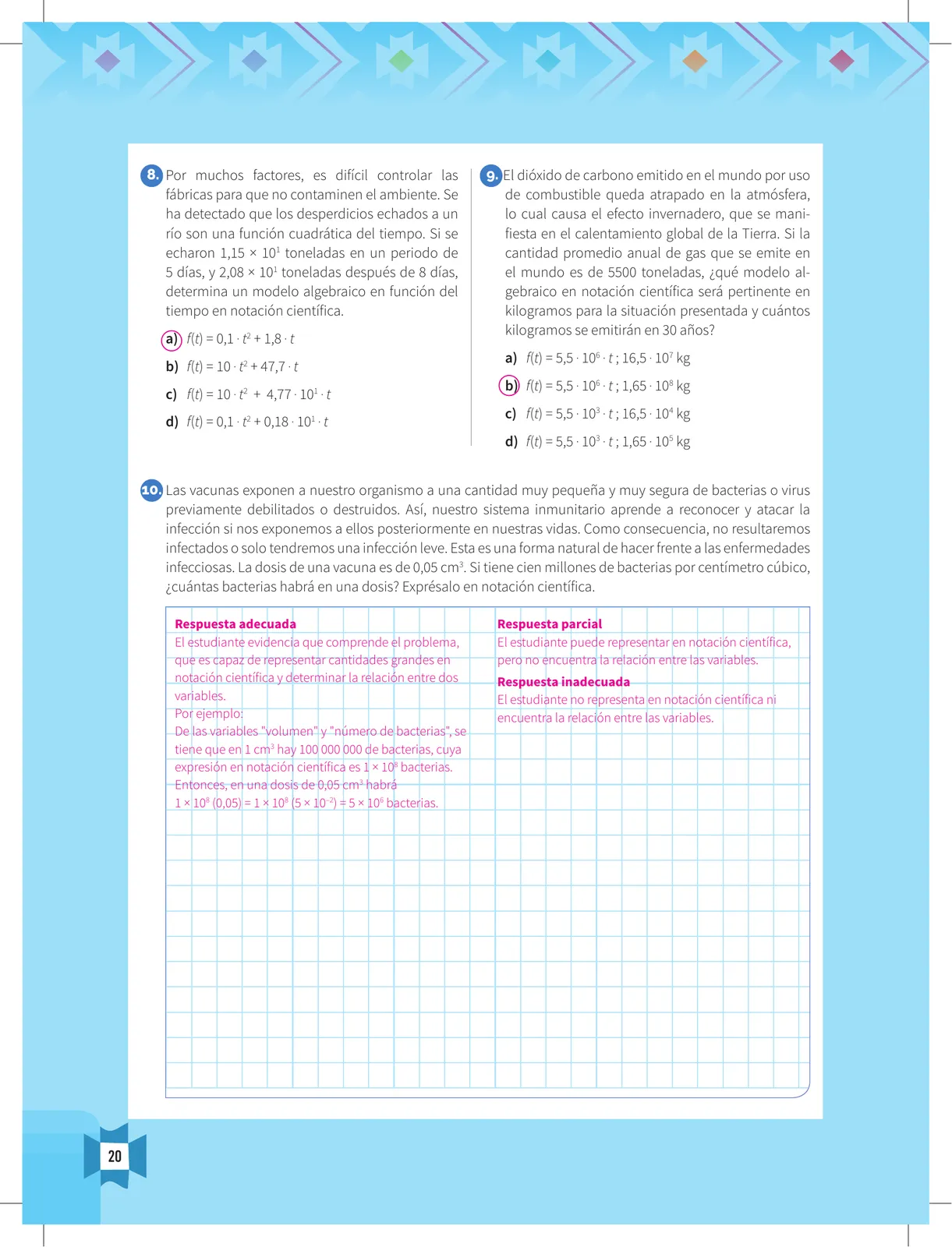 Página 22 de Resolvamos problemas 5 : manual para el docente 2018 · 2018