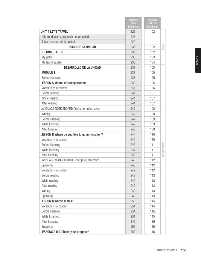 Página 5 de Inglés – Sexto Básico | Student’s Book MINEDUC – Descargar PDF · 2024