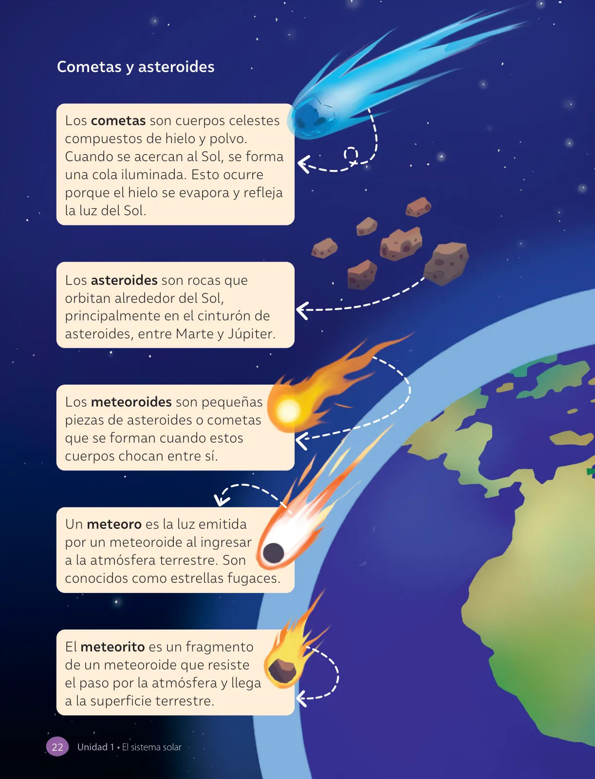 Miniatura página 24 de Ciencias Naturales – Tercero Básico | Texto del Estudiante MINEDUC – Descargar PDF · 2024