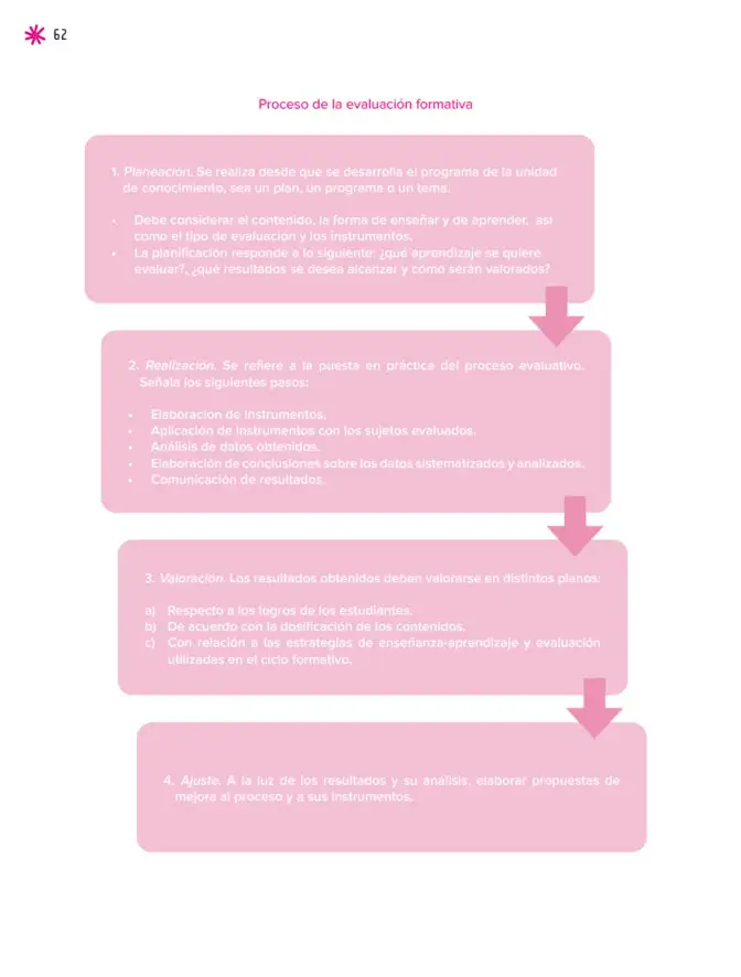 Página 63 de Un libro sin recetas, para la maestra y el maestro. Fase 5 Libro de Educación Primaria Grado 5°, 6° Ciclo Escolar 2025 - 2026
