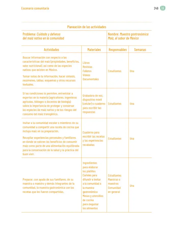 Página 252 de Proyectos Comunitarios. Libro de Educación Primaria Grado 5° Ciclo Escolar 2025 - 2026