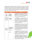 Pág 10