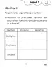 Miniatura página 167 de Libro de Ciencias Naturales – Quinto Básico | Texto del Estudiante MINEDUC – Descargar PDF · 2024