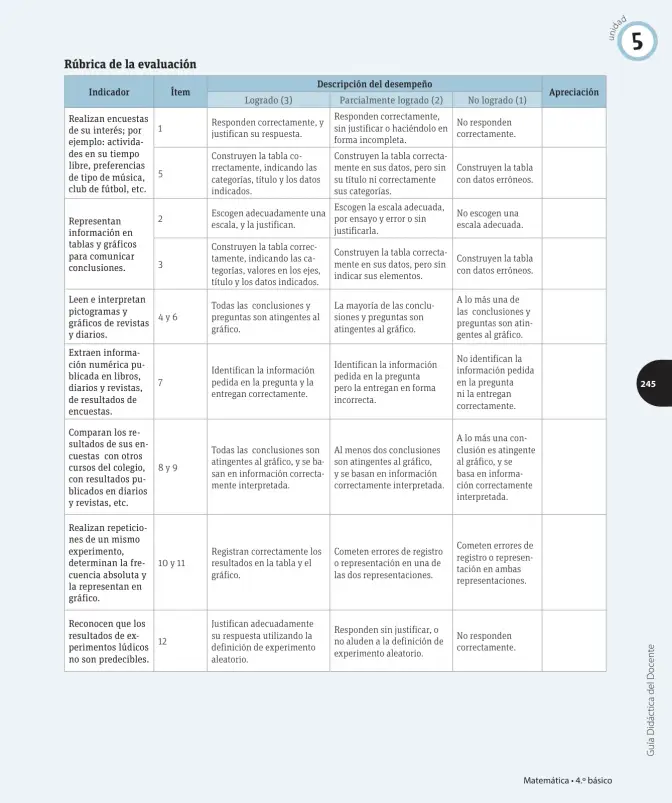 Página 216 de Matemática – Cuarto Básico | Texto del Estudiante MINEDUC – Descargar PDF · 2024