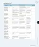 Miniatura página 216 de Matemática – Cuarto Básico | Texto del Estudiante MINEDUC – Descargar PDF · 2024