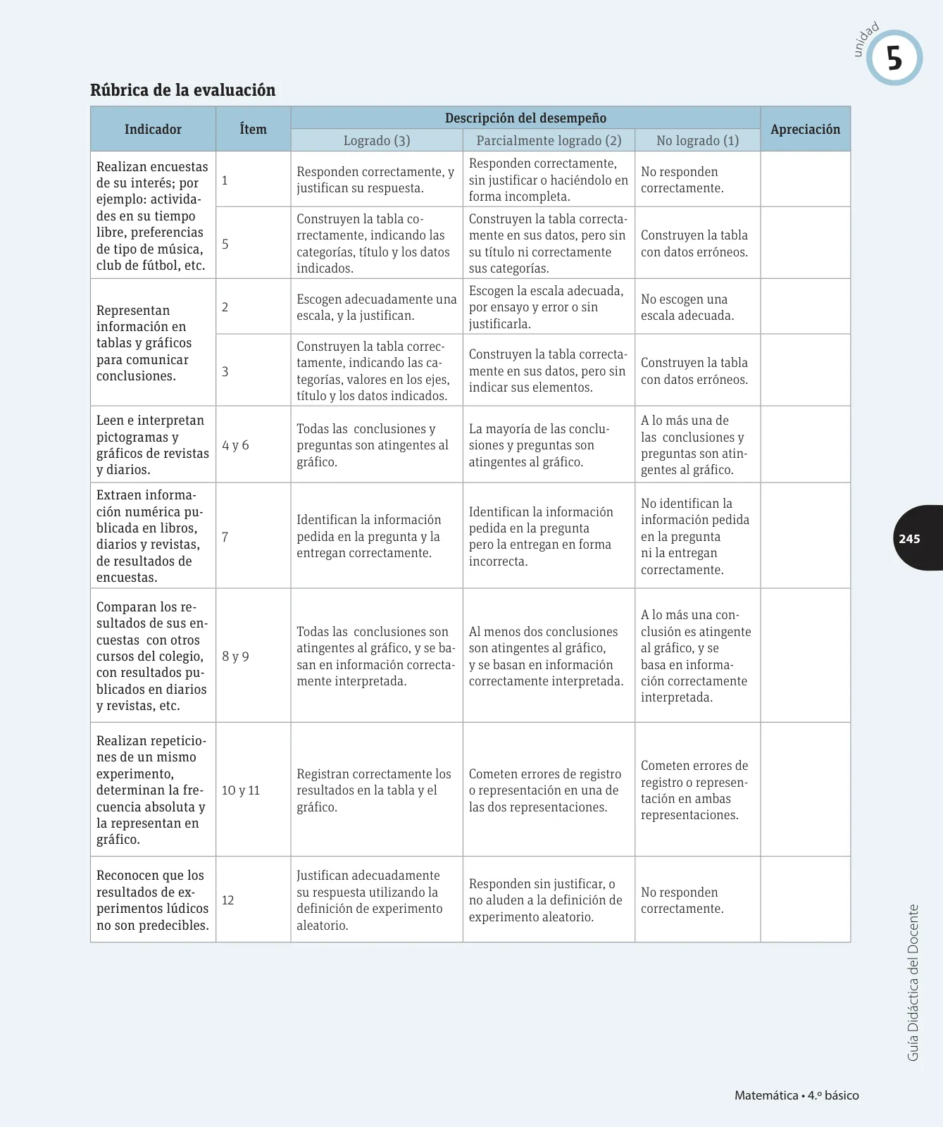 Miniatura página 216 de Matemática – Cuarto Básico | Texto del Estudiante MINEDUC – Descargar PDF · 2024