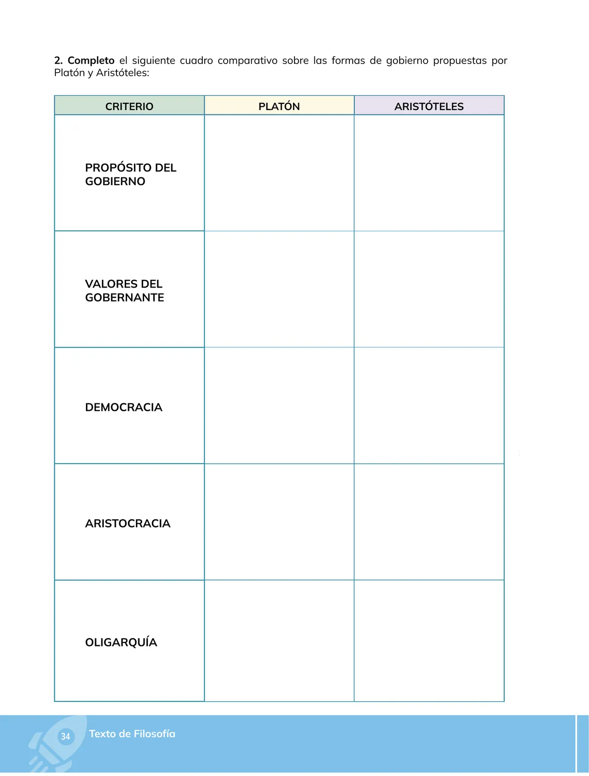 Página 35 de Filosofia · 2do BGU · 2024