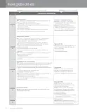 Miniatura página 18 de Matemática – Quinto Básico | Texto del Estudiante MINEDUC – Descargar PDF · 2024