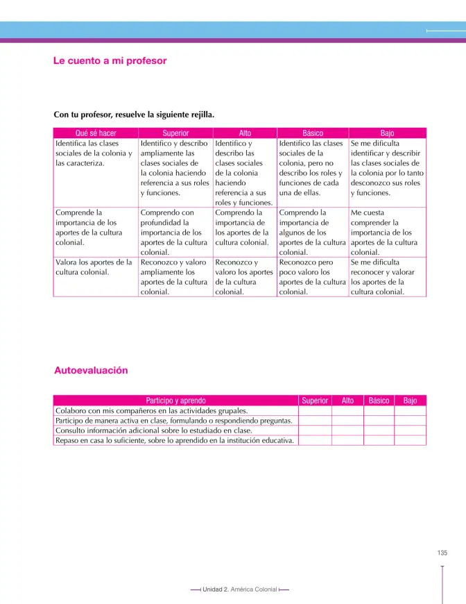 Página 135 de Ciencias Sociales 8° · Secundaria Activa
