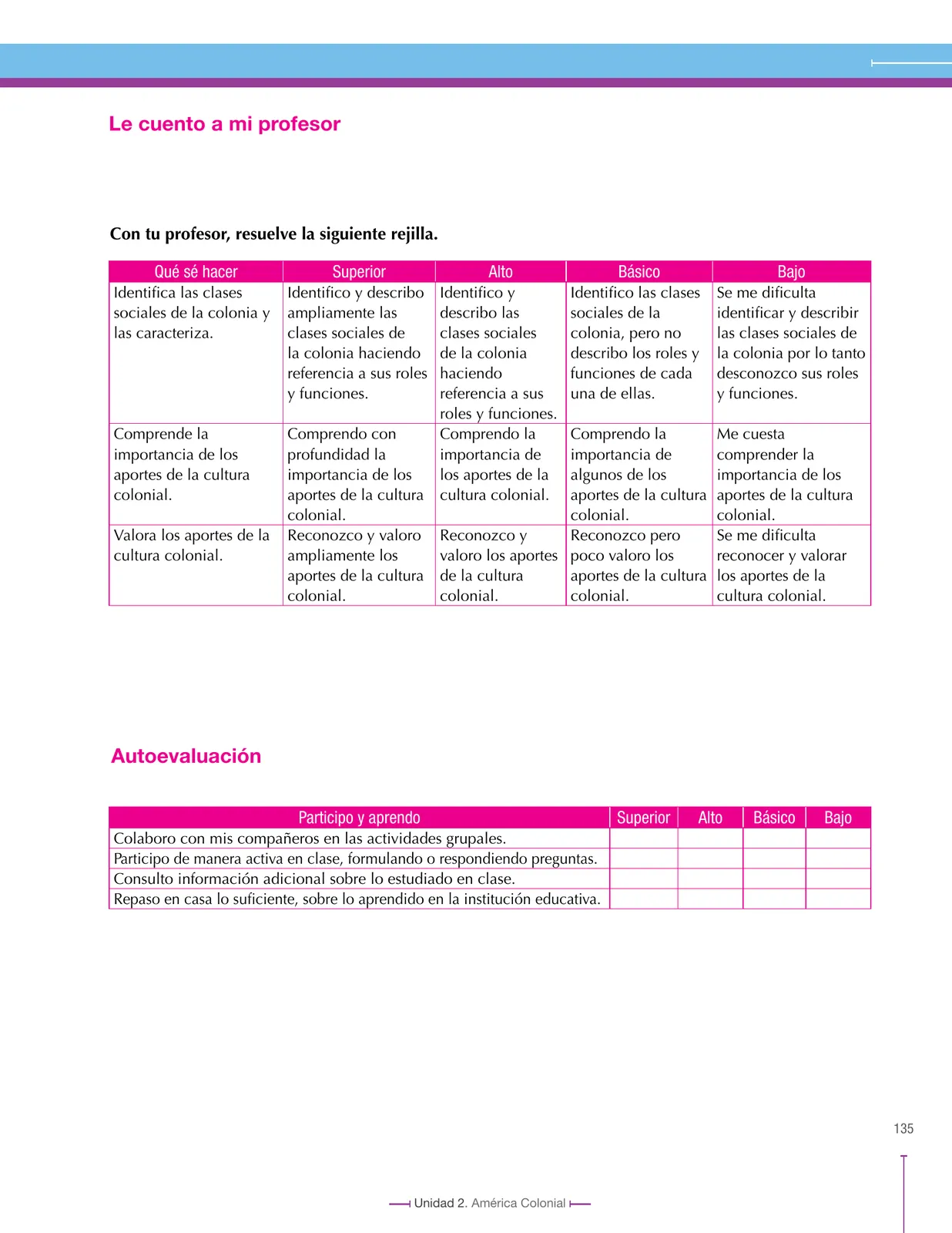 Miniatura página 135 de Ciencias Sociales 8° · Secundaria Activa