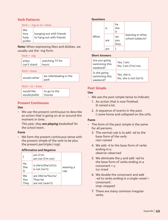Página 70 de Inglés – Séptimo Básico | Student’s Book MINEDUC – Descargar PDF · 2024