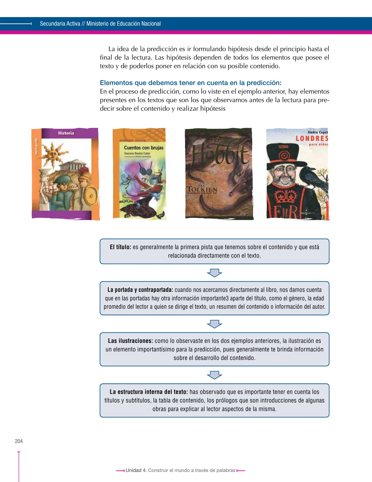 Página 204 de Lenguaje 6° · Secundaria Activa