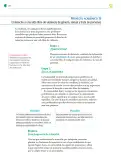 Miniatura página 179 de Colección Nanahuatzin. Nuestro libro de Proyectos.  Tomo II.  Libro de Educación Telesecundaria Grado 3°  Ciclo Escolar 2025 - 2026