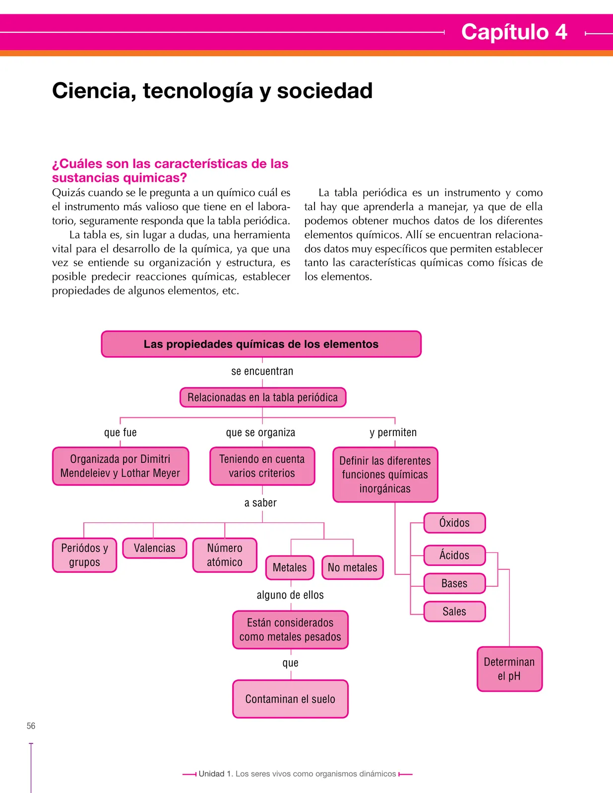 Miniatura página 56 de Ciencias Naturales 8° · Secundaria Activa