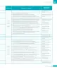 Miniatura página 123 de Matemática – Octavo Básico | Texto del Estudiante MINEDUC – Descargar PDF · 2024