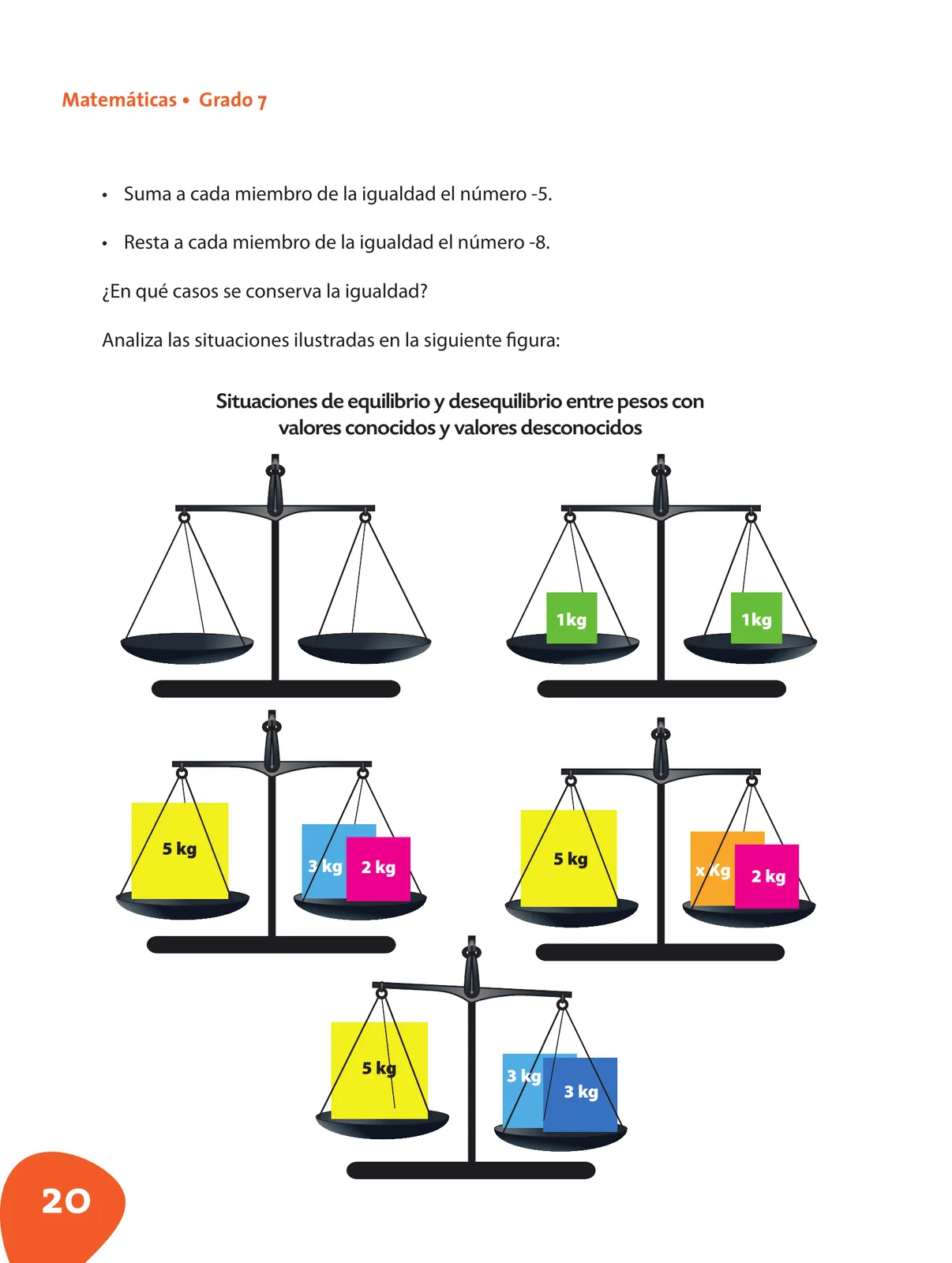 Miniatura página 21 de Matematica 7° · Postprimaria