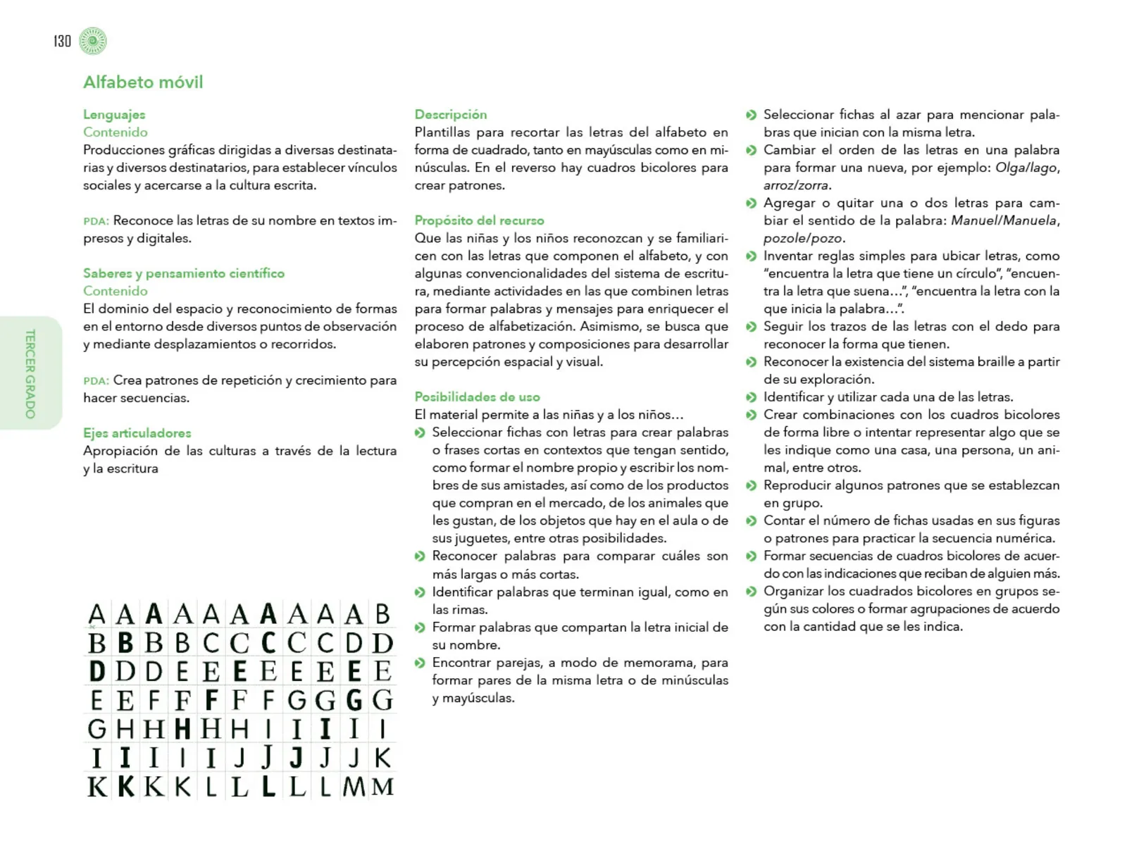 Miniatura página 131 de Posibilidades de trabajo para la acción transformadora y el codiseño. Ficheros. Fase 2  Libro de Educación Preescolar Grado 1°, 2°, 3°  Ciclo Escolar 2025 - 2026