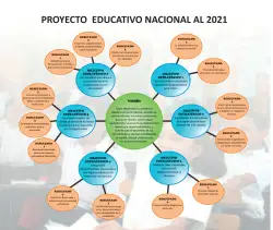 Página de Aprendemos jugando : cuaderno de trabajo, 5 años · 2016
