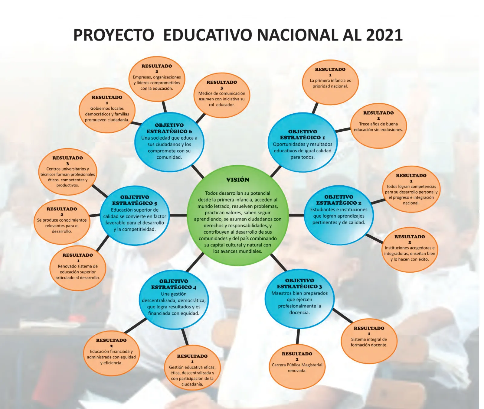Miniatura página 2 de Aprendemos jugando : cuaderno de trabajo, 5 años · 2016