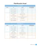 Miniatura página 13 de Sumo Primero – Quinto Básico | Texto del Estudiante MINEDUC – Descargar PDF · 2024