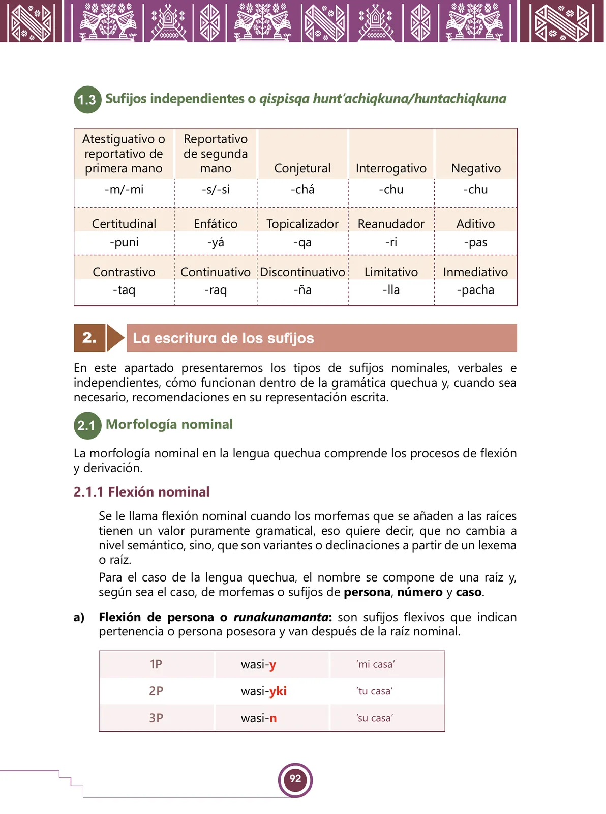 Página 94 de Urin Qichwa Qillqay Yachana Mayt'u = Manual de escritura quechua sureño · 2021