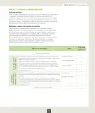Miniatura página 10 de Ciencias Naturales – Octavo Básico | Texto del Estudiante MINEDUC – Descargar PDF · 2024
