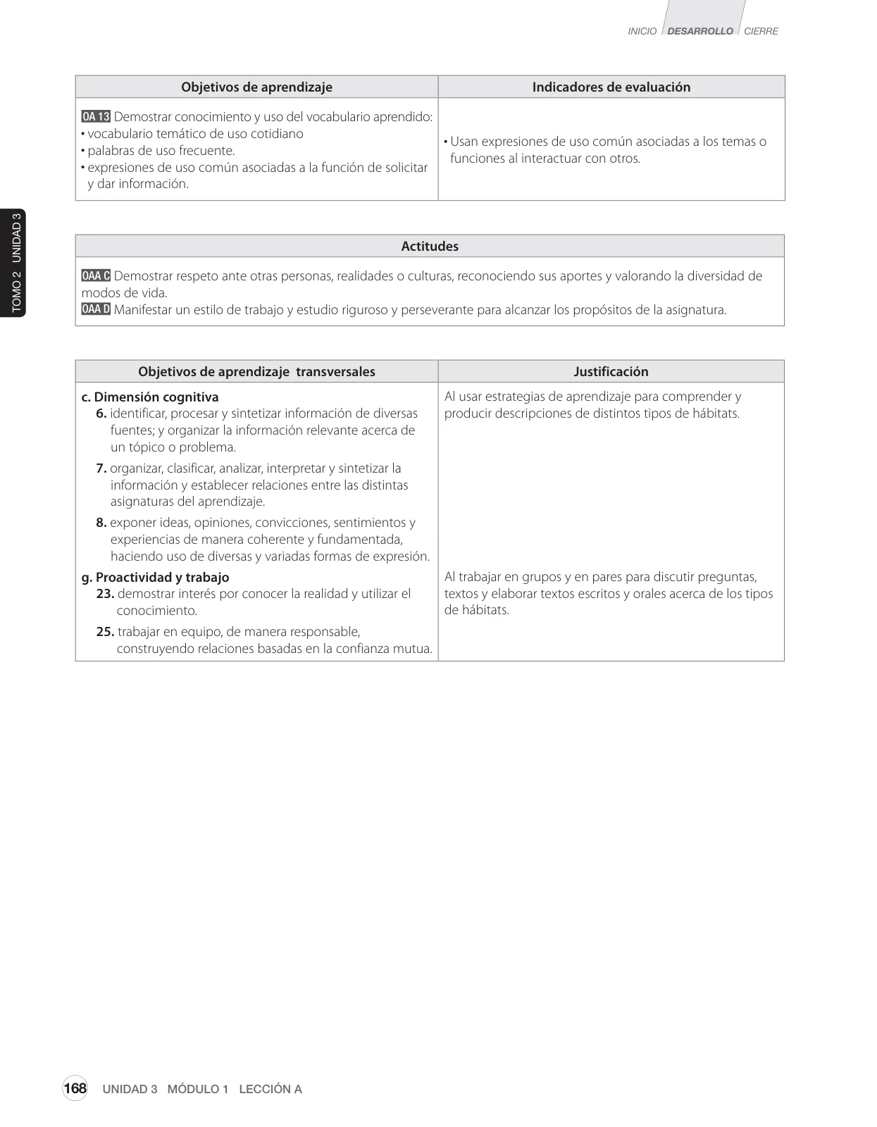 Página 32 de Inglés – Sexto Básico | Student’s Book MINEDUC – Descargar PDF · 2024