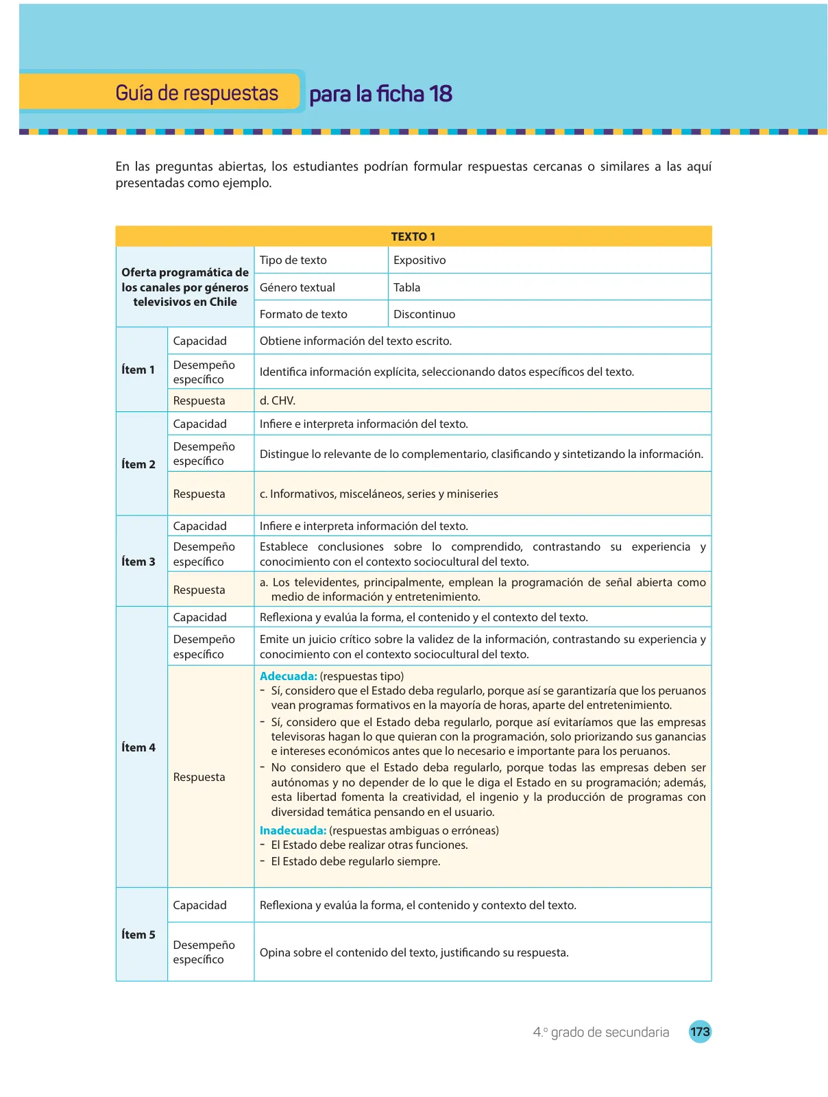 Página 175 de Comprensión lectora : manual para el docente de cuarto grado de Secundaria 2018 · 2018